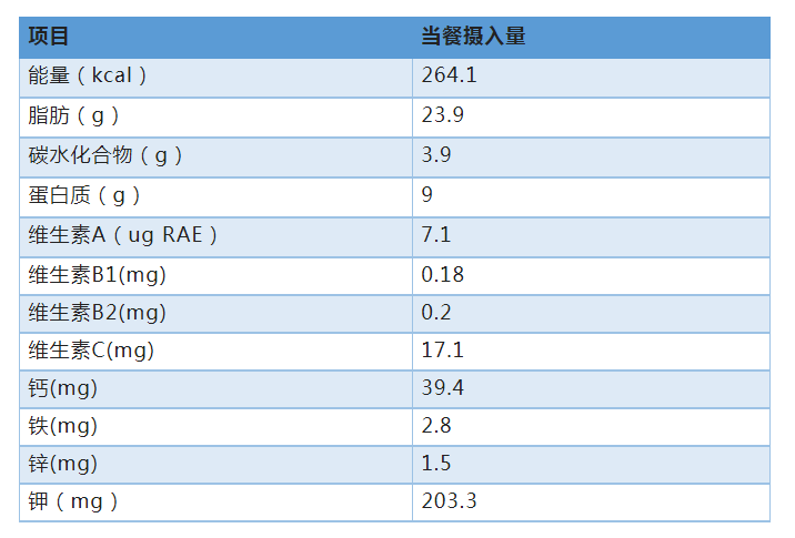微信截图_20230110144211.png