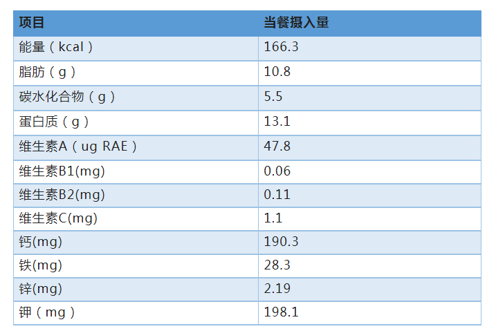 微信截图_20230110144256.png