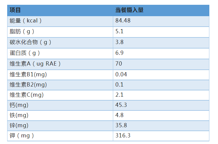 微信截图_20230110144231.png