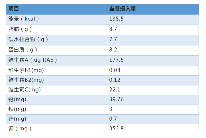 微信截图_20230110144035.png