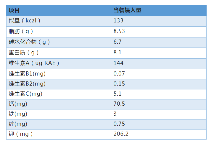 微信截图_20230110144011.png