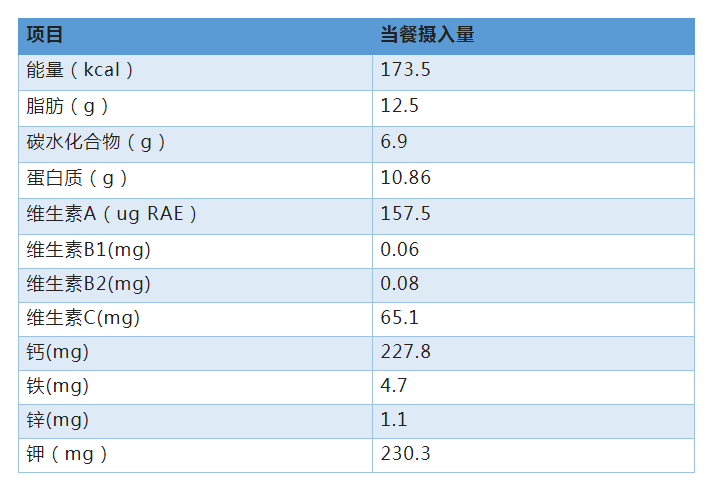 微信截图_20230110144123.png