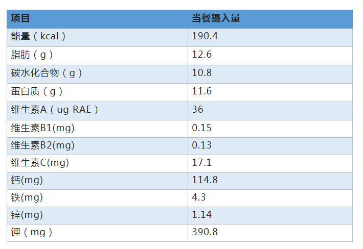 微信截图_20230110144054.png