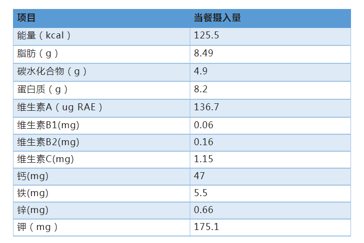 微信截图_20230110144147.png